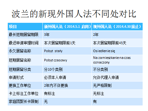 新外对比01.png