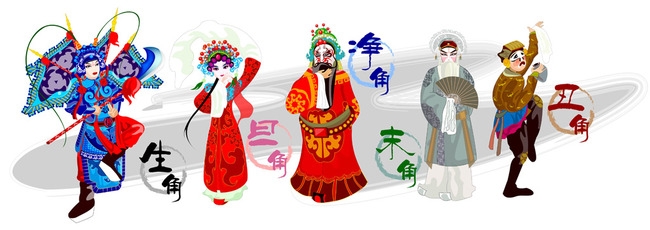 生旦净丑.jpg