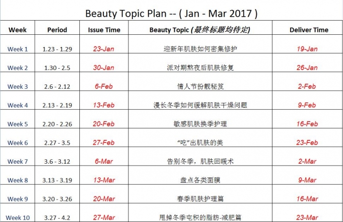 美容系列讲座.JPG