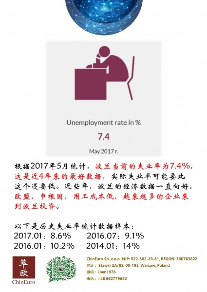 幻灯片7.JPG