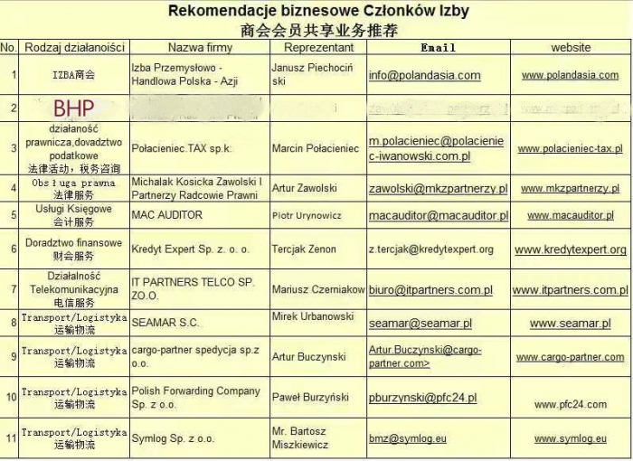 推荐公司表格2.jpg