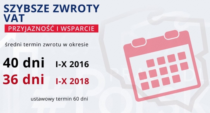 zwrot VAT.JPG