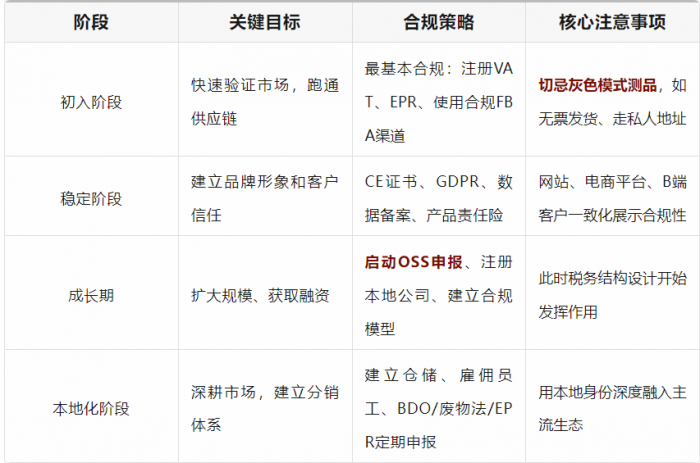 企业微信截图_17519593175790.png
