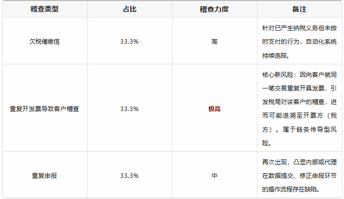 企业微信截图_17661310526262.png