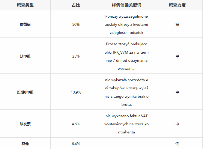 企业微信截图_17709663266869.png