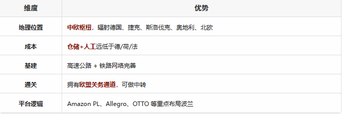 企业微信截图_17609470943637.png
