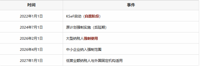 企业微信截图_17623311432141.png