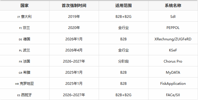 企业微信截图_17624217239083.png