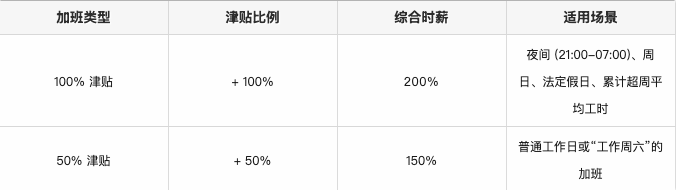 企业微信截图_a7c937db-9434-40ac-afdc-b95d20406870.png