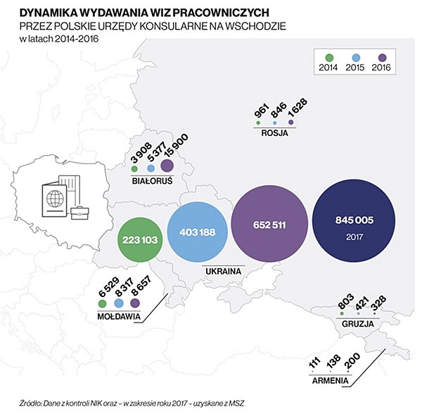nik-ukraina-wizy-pracownicze-2-dynamika-wydawania-wiz.jpg